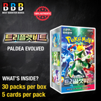 Triple Beat Booster Box Pokémon Korean (sv1a) – Product Details